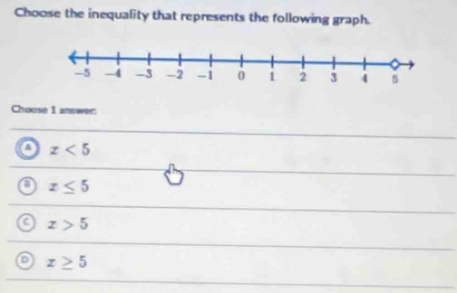 Choose the inequality that represents the following graph.
Choose I answer:
a x<5</tex>
x≤ 5
x>5
D x≥ 5