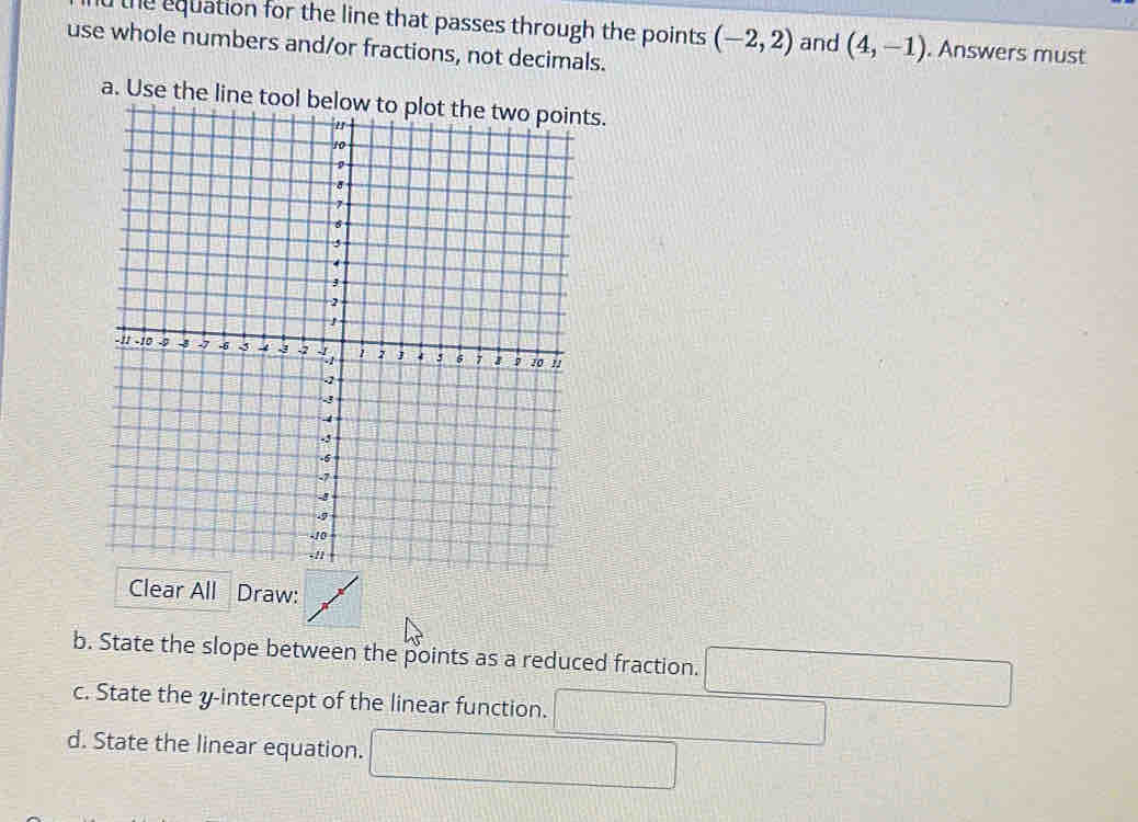 the equation for the line that passes through the points (-2,2) and (4,-1). Answers must 
use whole numbers and/or fractions, not decimals. 
a. Use ts. 
Clear All Draw: 
b. State the slope between the points as a reduced fraction. □ 
c. State the y-intercept of the linear function. □ 
d. State the linear equation. □