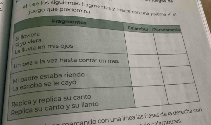 )、 , 
ju e gos de 
a) Lee los siguientes fragmentos y marca 
juego que predomin 
marcando con un 
de calambures.