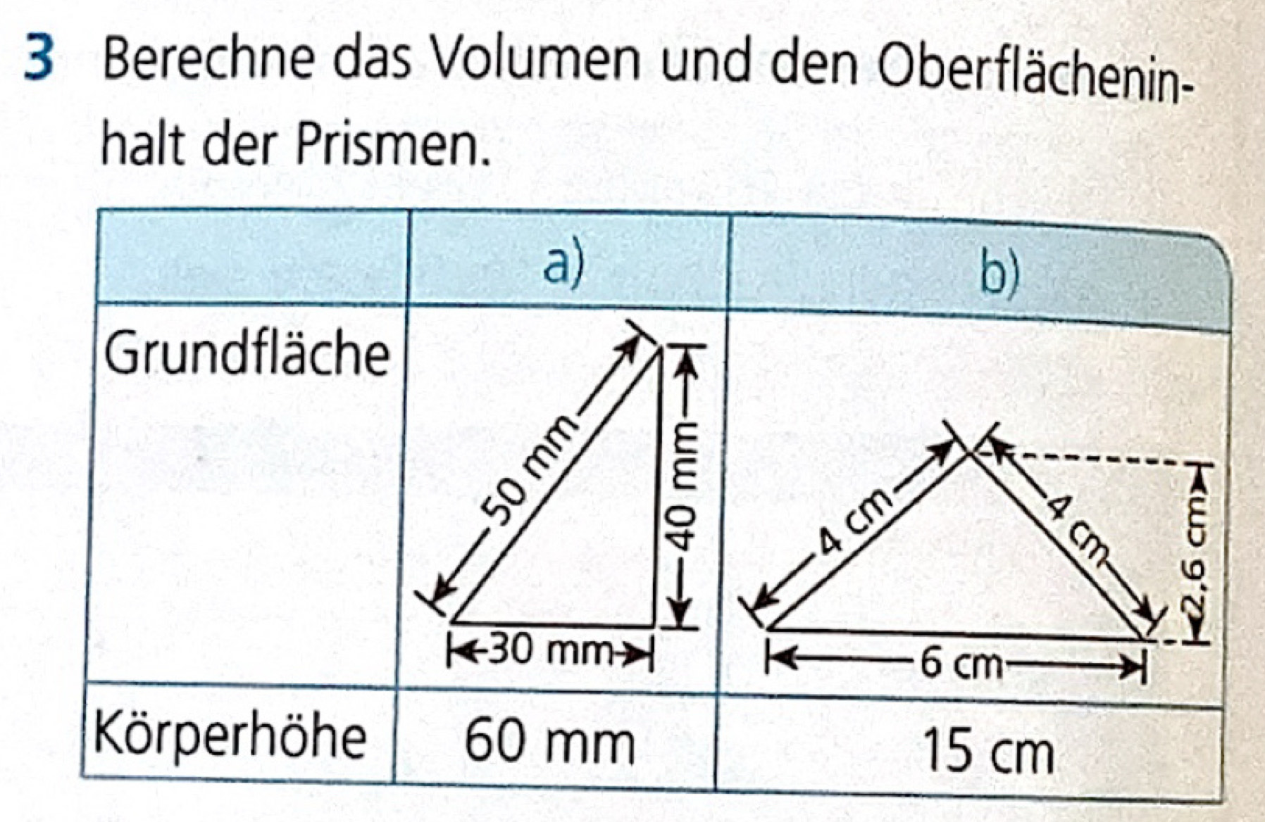 Berechne das Volumen und den Oberflächenin- 
halt der Prismen.