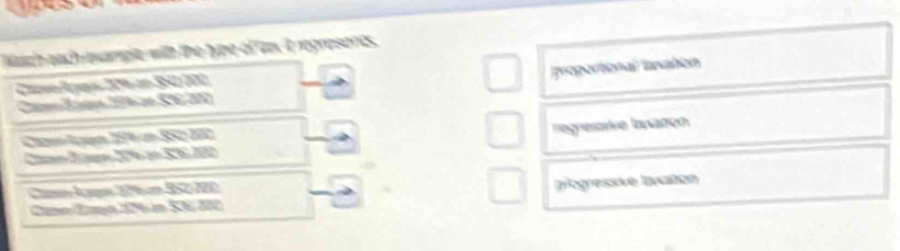 hach each example with the type of an it regresents 
proportonal apañén 
CaeerBas 199 an SI6 210
CmAen 294 m 850190
regresaive laaton 
CnGam 174 i 536 200 piogressive lawation