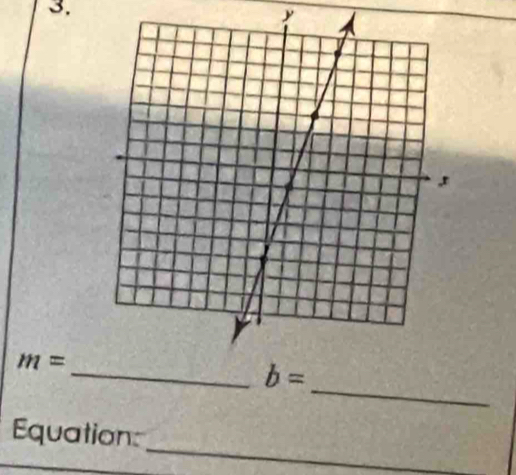 y
m=
_ 
_ b=
_ 
Equation: