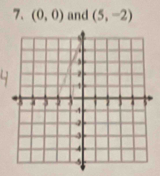 (0,0) and (5,-2)