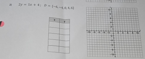 2y=1x+4; D= -6,-4,0,4,6