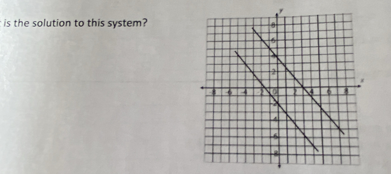 is the solution to this system?