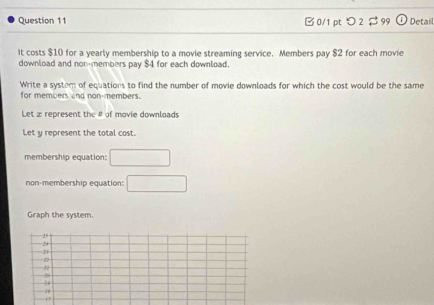 □ 0/1 pt つ 2% 99 ⓘ Detail 
It costs $10 for a yearly membership to a movie streaming service. Members pay $2 for each movie 
download and non-members pay $4 for each download. 
Write a system of equations to find the number of movie downloads for which the cost would be the same 
for members and non-members. 
Let x represent the # of movie downloads 
Let y represent the total cost. 
membership equation: 
non-membership equation: 
Graph the system.