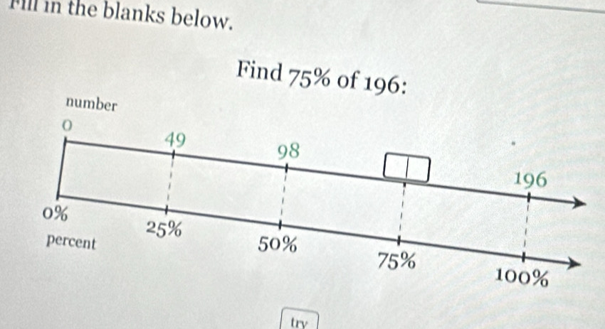 Fill in the blanks below. 
Find 75% of 196 : 
try