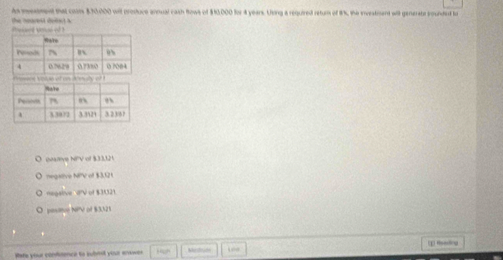 As mesment that comms $30,000 will prostuce annual cash flows of $10,000 for 4 years. Using a required return of 8%, the iivestment will generate frounded to
he nearest della) a
of !
geaitive NFV of $33,121
negative NPV of $3321
negative NV of $31,121
positive NPV of $3,121
Heesing
Rate your confvence to submil your enswes Hiph Mintruos