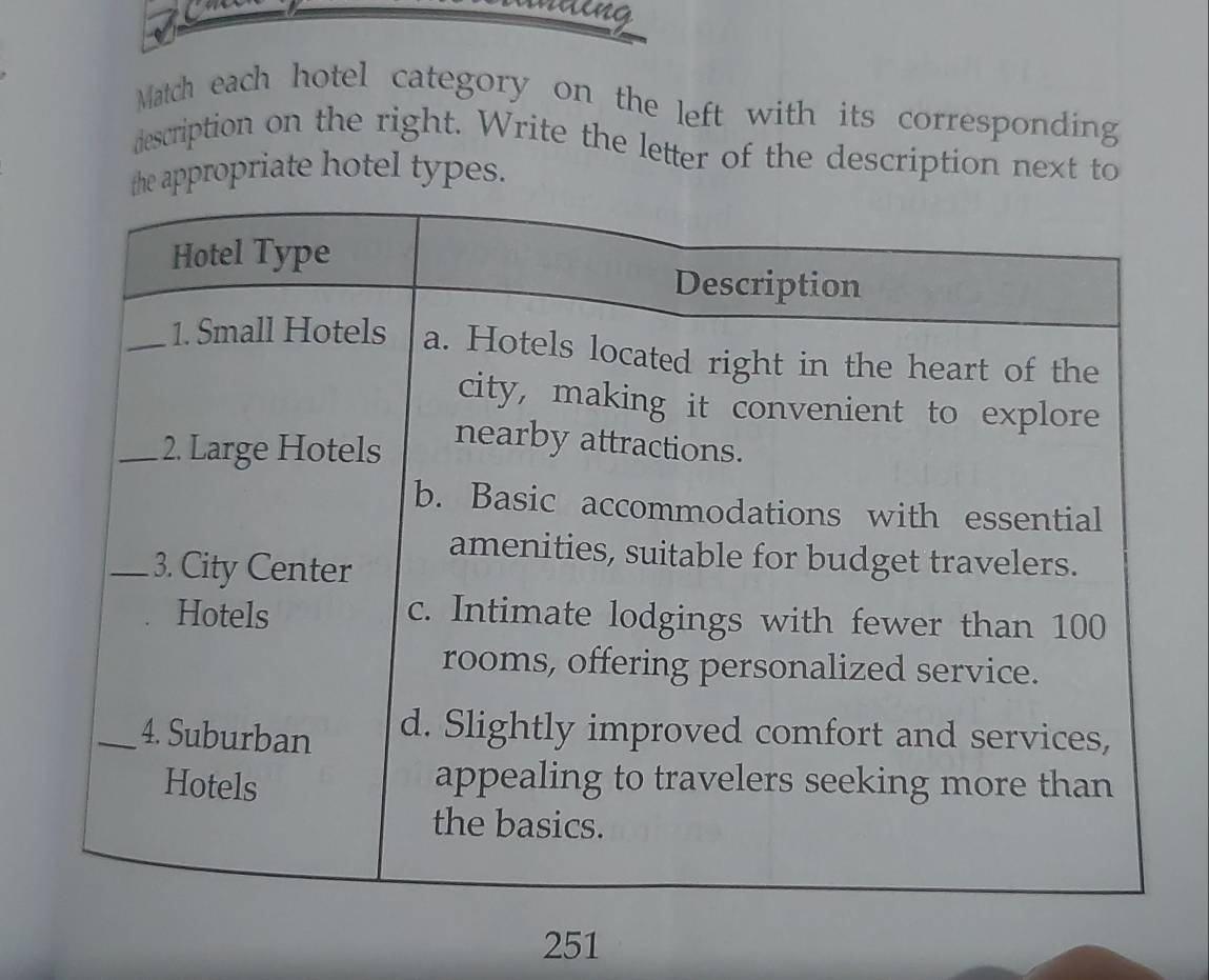 a 
rng 
Match each hotel category on the left with its corresponding 
description on the right. Write the letter of the description next to 
appropriate hotel types. 
251