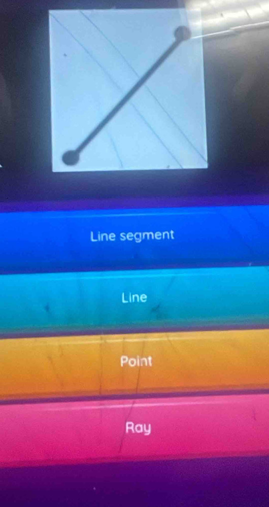 Line segment
Line
Point
Ray