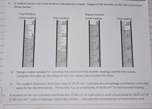 A student carries out a trial titration, followed by a repeat. Images of the burettes at the start and end are 
shown below: 
Trial titration Repeat titration 
Initial reading Final reading Initial reading Final reading
0 20 0 20
1 21 1 21
2 22 2 22
3 23 3 23
a) Design a table suitable for recording the initial and final burette readings and the titre values. 
Complete the table by recording the burette values and calculate the titres. 
b) The student obtained a third titre value of 20.35cm^3. Calculate the percentage uncertainty in this titre 
value to two decimal places. The burette has an uncertainty of ± 0.05cm^3 for each burette reading. 
5. A student carries out a titration and finds that 25.00cm^3 of hydrochloric acid is neutralised by 18.05cm^3 of
0.200moldm^(-3) sodium hydrogen carbonate solution. Calculate the concentration of hydrochloric acid.