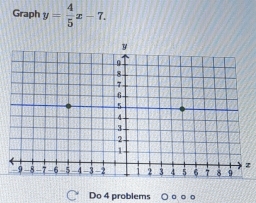 Graph y= 4/5 x-7. 
z 
C Do 4 problems ○ o o o