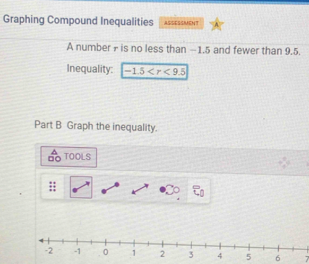 Graphing Compound Inequalities ASSESSMENT 
A number 7 is no less than —1.5 and fewer than 9.5. 
Inequality: -1.5
Part B Graph the inequality. 
TOOLS 
7