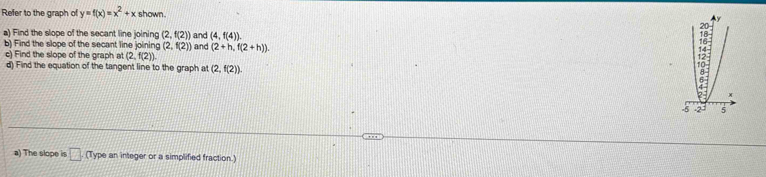 Refer to the graph of y=f(x)=x^2+x shown . 
a) Find the slope of the secant line joining (2,f(2)) and (4,f(4)). 
b) Find the slope of the secant line joining (2,f(2)) and (2+h,f(2+h)). 
c) Find the slope of the graph 1+ (2,f(2)). 
d) Find the equation of the tangent line to the graph at (2,f(2)). 
a) The slope is □ (Type an integer or a simplified fraction.)