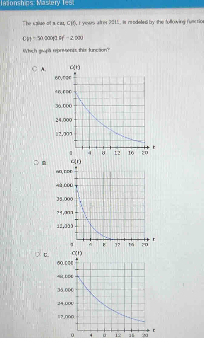 lationships: Mastery 1est
The value of a car, C(t) ), I years after 2011, is modeled by the following functior
C(t)=50,000(0.9)^t-2,000
Which graph represents this function?
A.
B.
C.
o 4 B 12 16 20