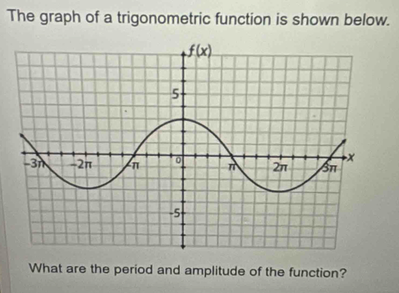 The graph of a trigonometric function is shown below.
What are the period and amplitude of the function?