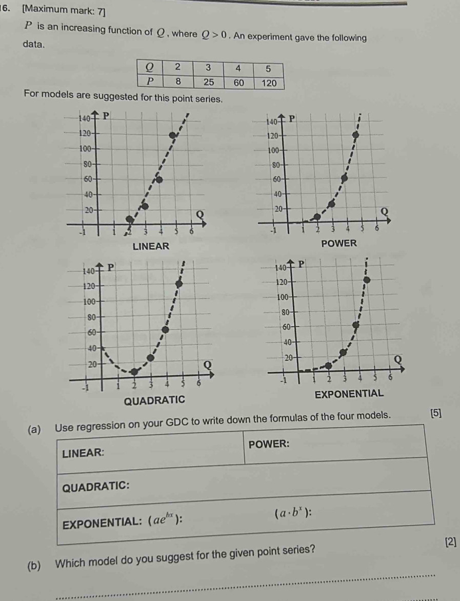 [Maximum mark: 7]
P is an increasing function of Q , where Q>0. An experiment gave the following 
data. 
For models are suggested for this point series. 



(a) Use regression on your GDC to write down the formulas of the four models. [5] 
LINEAR: POWER: 
QUADRATIC: 
EXPONENTIAL: (ae^(bx)). (a· b^x) : 
[2] 
(b) Which model do you suggest for the given point series?