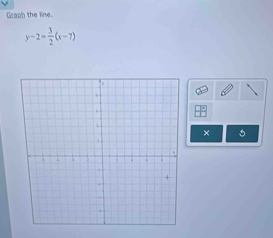 Graph the line.
y-2= 3/2 (x-7)
×