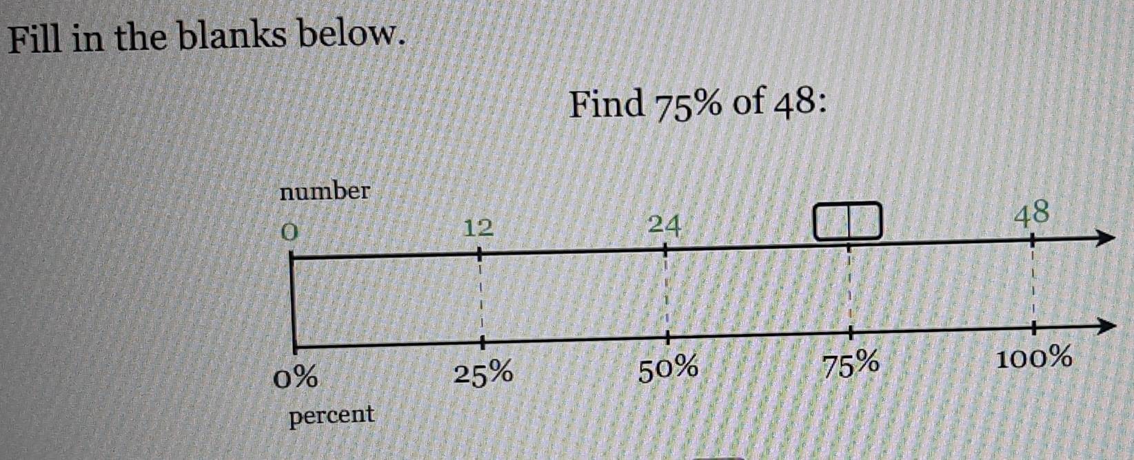 Fill in the blanks below. 
Find 75% of 48
percent