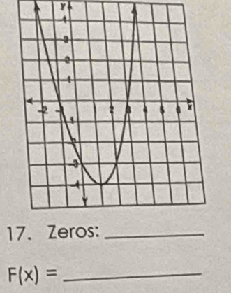 Zeros:_ 
_ F(x)=