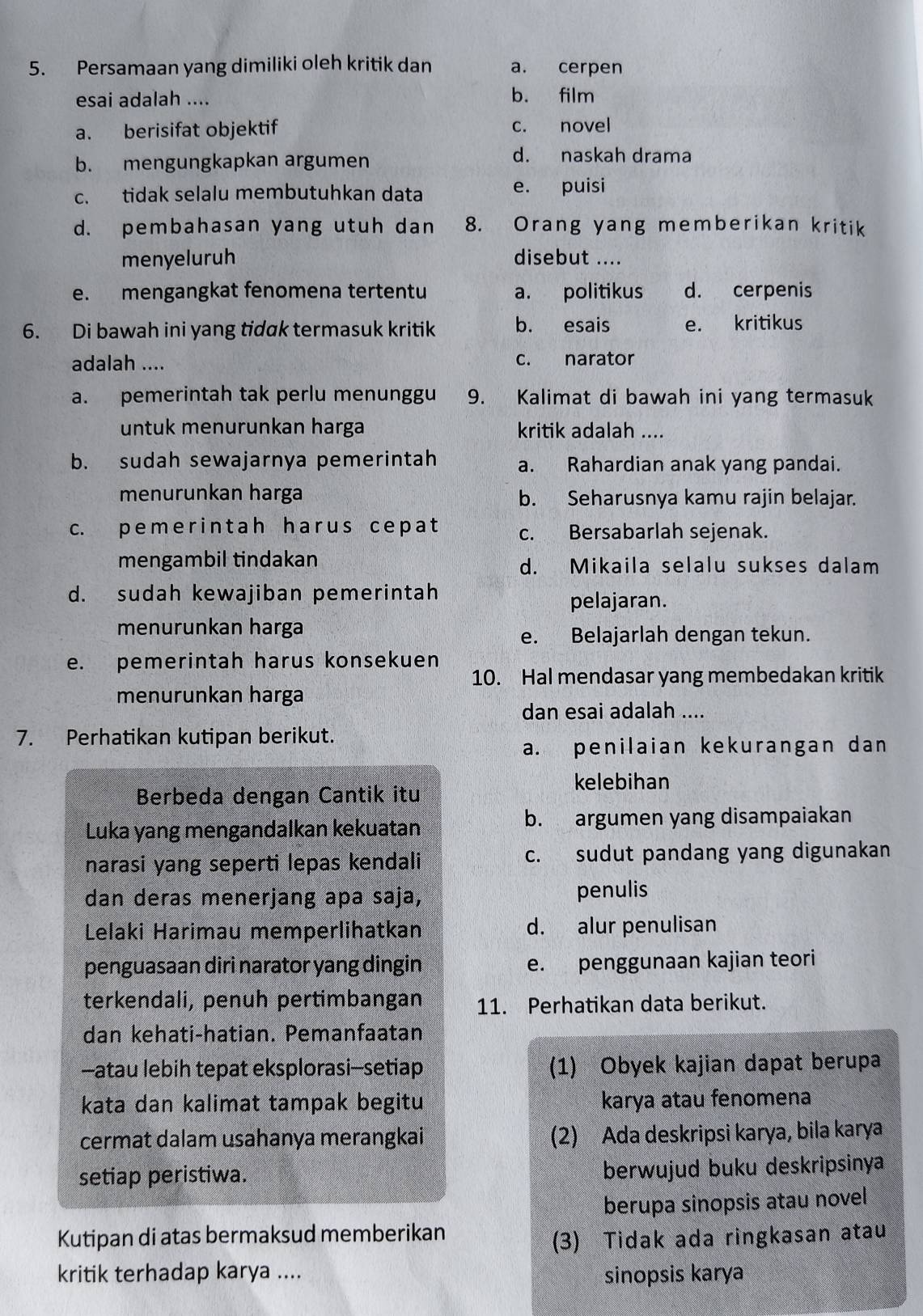 Persamaan yang dimiliki oleh kritik dan a. cerpen
esai adalah .... b. film
a. berisifat objektif c. novel
b. mengungkapkan argumen
d. naskah drama
c. tidak selalu membutuhkan data e. puisi
d. pembahasan yang utuh dan 8. Orang yang memberikan kritik
menyeluruh disebut ....
e. mengangkat fenomena tertentu a. politikus d. cerpenis
6. Di bawah ini yang tidak termasuk kritik b. esais e. kritikus
adalah .... c. narator
a. pemerintah tak perlu menunggu 9. Kalimat di bawah ini yang termasuk
untuk menurunkan harga kritik adalah ....
b. sudah sewajarnya pemerintah a. Rahardian anak yang pandai.
menurunkan harga b. Seharusnya kamu rajin belajar.
c. pemerintah harus cеpat c. Bersabarlah sejenak.
mengambil tindakan d. Mikaila selalu sukses dalam
d. sudah kewajiban pemerintah
pelajaran.
menurunkan harga
e. Belajarlah dengan tekun.
e. pemerintah harus konsekuen
10. Hal mendasar yang membedakan kritik
menurunkan harga
dan esai adalah ....
7. Perhatikan kutipan berikut.
a. penilaian kekurangan dan
kelebihan
Berbeda dengan Cantik itu
Luka yang mengandalkan kekuatan b. argumen yang disampaiakan
narasi yang seperti lepas kendali c. sudut pandang yang digunakan
dan deras menerjang apa saja, penulis
Lelaki Harimau memperlihatkan d. alur penulisan
penguasaan diri narator yang dingin e. penggunaan kajian teori
terkendali, penuh pertimbangan 11. Perhatikan data berikut.
dan kehati-hatian. Pemanfaatan
—atau lebih tepat eksplorasi-setiap (1) Obyek kajian dapat berupa
kata dan kalimat tampak begitu karya atau fenomena
cermat dalam usahanya merangkai (2) Ada deskripsi karya, bila karya
setiap peristiwa. berwujud buku deskripsinya
berupa sinopsis atau novel
Kutipan di atas bermaksud memberikan
(3) Tidak ada ringkasan atau
kritik terhadap karya .... sinopsis karya