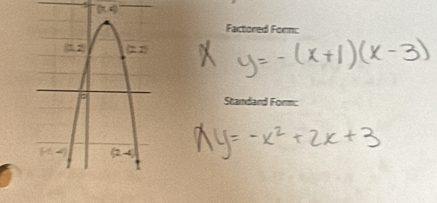 y=-(x+1)(x-3)
xy=-x^2+2x+3