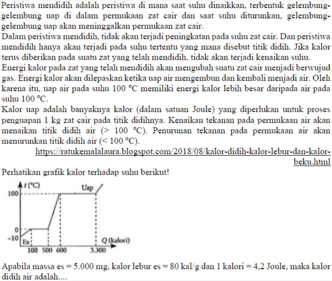 Peristiwa mendidih adalah peristiwa di mana saat suhu dinaikkan, terbentuk gelembung-
gelembung uap di dalam permukaan zat cair dan saat suhu diturunkan, gelembung-
gelembung uap akan meninggalkan permukaan zat cair.
Dalam peristiwa mendidih, tidak akan terjadi peningkatan pada suhu zat cair. Dan peristiwa
mendidih hanya akan terjadi pada suhu tertentu yang mana disebut titik didih. Jika kalor
terus diberikan pada suatu zat yang telah mendidih, tidak akan terjadi kenaikan suhu.
Energi kalor pada zat yang telah mendidih akan mengubah suatu zat cair menjadi berwujud
gas. Energi kalor akan dilepaskan ketika uap air mengembun dan kembali menjadi air. Oleh
karena itu, uap air pada suhu 100°C memiliki energi kalor lebih besar daripada air pada
suhu 100°C.
Kalor uap adalah banyaknya kalor (dalam satuan Joule) yang diperlukan untuk proses
penguapan 1 kg zat cair pada titik didihnya. Kenaikan tekanan pada permukaan air akan
menaikan titik didih air (>100°C). Penurunan tekanan pada permukaan air akan
menurunkan titik didih air (<100°C).
https://ratukemalalaura.blogspot.com/2018/08/kalor-didih-kalor-lebur-dan-kalor-
beku.html
Perhatikan grafik kalor terhadap suhu berikut!
Apabila massa es=5.000mg , kalor lebur es=80 kal/gdan 1 kalori =4,2 Joule, maka kalor
didih air adalah....