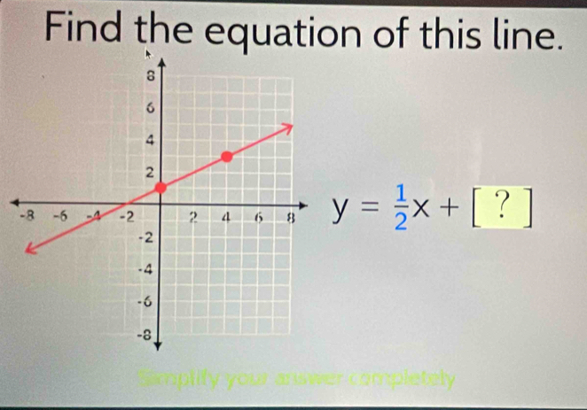 Find the equation of this line.
y= 1/2 x+[?]
npletely