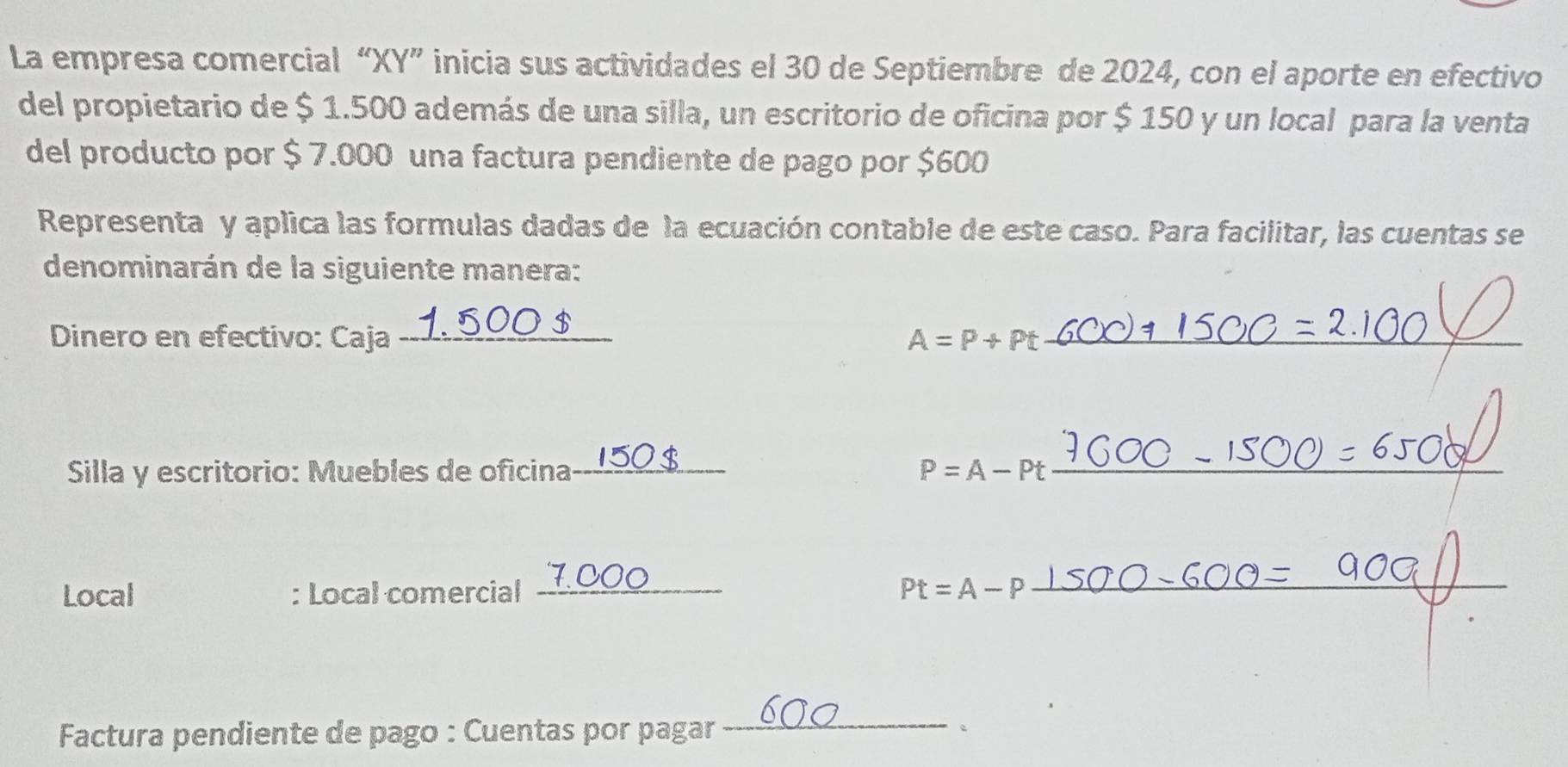 La empresa comercial “XY” inicia sus actividades el 30 de Septiembre de 2024, con el aporte en efectivo 
del propietario de $ 1.500 además de una silla, un escritorio de oficina por $ 150 y un local para la venta 
del producto por $ 7.000 una factura pendiente de pago por $600
Representa y aplica las formulas dadas de la ecuación contable de este caso. Para facilitar, las cuentas se 
denominarán de la siguiente manera: 
Dinero en efectivo: Caja _ A=P+Pt _ 
Silla y escritorio: Muebles de oficina _ P=A-Pt _ 
Local : Local comercial _ Pt=A-P _ 
Factura pendiente de pago : Cuentas por pagar_