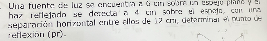 Una fuente de luz se encuentra a 6 cm sobre un espejo plano y él 
haz reflejado se detecta a 4 cm sobre el espejo, con una 
separación horizontal entre ellos de 12 cm, determinar el punto de 
reflexión (pr).