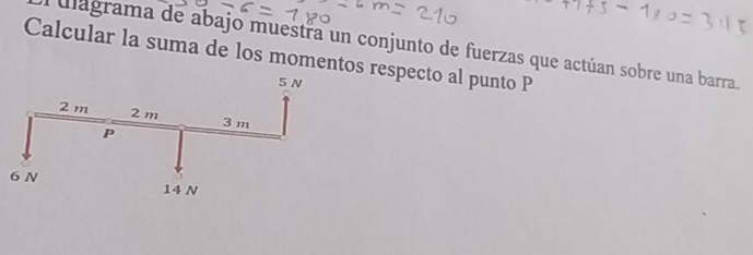 ulagrama de abajo muestra un conjunto de fuerzas que actúan sobre una barra. 
Calcular la suma de los momentos respecto al punto P