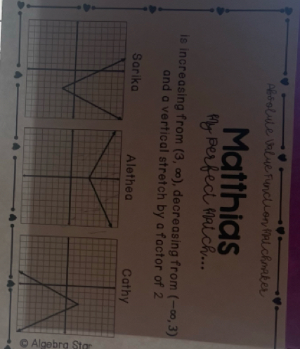 AbFoluLe Value FuncLion MaLchmaéer 
Matthias 
My perfect Match... 
is increasing from (3,∈fty ) , decreasing from (-∈fty ,3)
and a vertical stretch by a factor of 2
Sarika Alethea Cathy