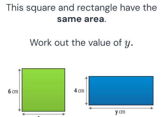 This square and rectangle have the 
same area. 
Work out the value of y.