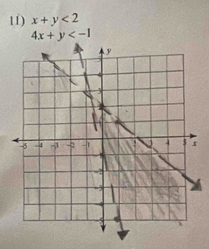 x+y<2</tex>
4x+y