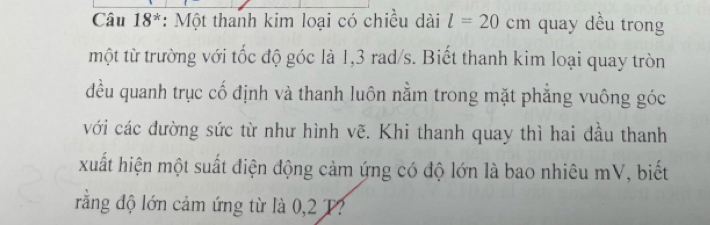 Câu 18^* *: Một thanh kim loại có chiều dài l=20cm quay dều trong 
một từ trường với tốc độ góc là 1,3 rad/s. Biết thanh kim loại quay tròn 
đều quanh trục cố định và thanh luôn nằm trong mặt phẳng vuông góc 
với các dường sức từ như hình vẽ. Khi thanh quay thì hai đầu thanh 
xuất hiện một suất điện động cảm ứng có độ lớn là bao nhiêu mV, biết 
rằng độ lớn cảm ứng từ là 0,2 T?