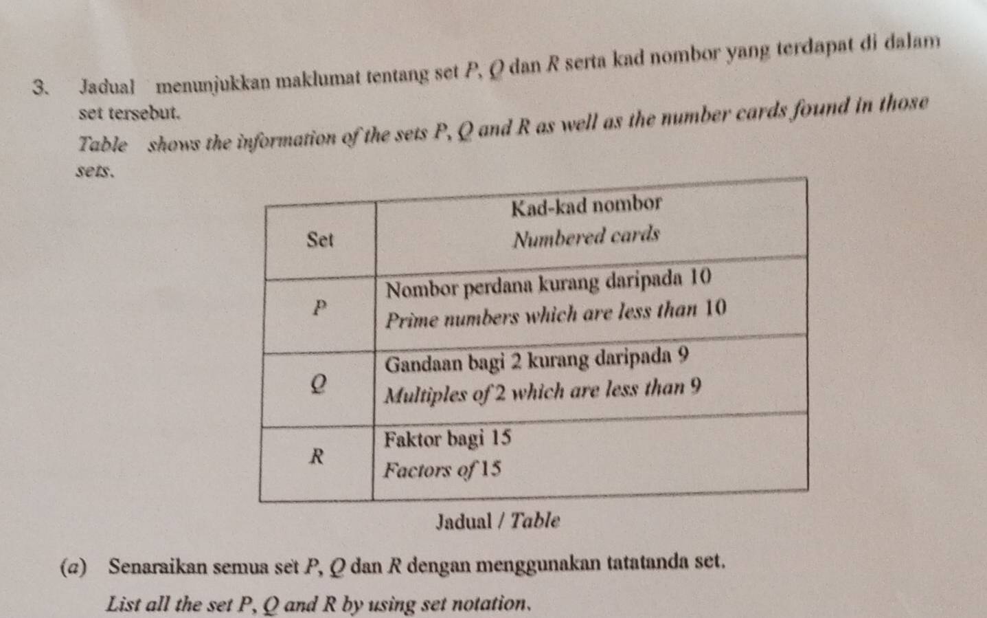 Jadual menunjukkan maklumat tentang set P, Q dan R serta kad nombor yang terdapat di dalam 
set tersebut. 
Table shows the information of the sets P, Q and R as well as the number cards found in those 
sets. 
Jadual / Table 
(2) Senaraikan semua set P, Q dan R dengan menggunakan tatatanda set. 
List all the set P, Q and R by using set notation.