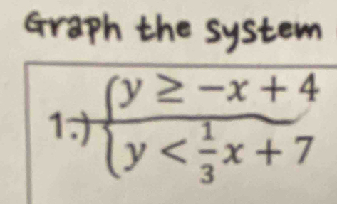 Graph the system