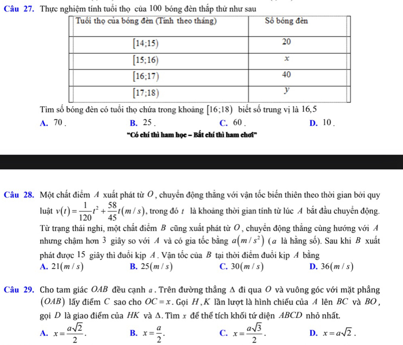 Thực nghiệm tính tuổi thọ của 100 bóng đèn thắp thử như sau
Tìm số bóng đèn có tuổi thọ chứa trong khoảng [16;18) biết số trung vị là 16,5
A. 70 . B. 25 . C. 60 . D. 10 .
“Có chí thì ham học - Bất chí thì ham chơi”
Câu 28. Một chất điểm A xuất phát từ O , chuyển động thắng với vận tốc biến thiên theo thời gian bởi quy
luật v(t)= 1/120 t^2+ 58/45 t(m/s) , trong đó t là khoảng thời gian tính từ lúc A bắt đầu chuyển động.
Từ trạng thái nghi, một chất điểm B cũng xuất phát từ O , chuyển động thắng cùng hướng với A
nhưng chậm hơn 3 giây so với A và có gia tốc bằng a(m/s^2) (a là hằng số). Sau khi B xuất
phát được 15 giây thì đuổi kịp A . Vận tốc ci a B tại thời điểm đuổi kịp A bằng
A. 21(m / s) B. 25(m /s) C. 30(m / s) D. 36(m / s)
Câu 29. Cho tam giác OAB đều cạnh a . Trên đường thẳng Δ đi qua O và vuông góc với mặt phẳng
(OAB) lấy điểm C sao cho OC=x. Gọi H , K lần lượt là hình chiếu của A lên BC và BO ,
gọi D là giao điểm của HK và Δ. Tìm x để thể tích khối tứ diện ABCD nhỏ nhất.
A. x= asqrt(2)/2 . B. x= a/2 . x= asqrt(3)/2 . D. x=asqrt(2).
C.