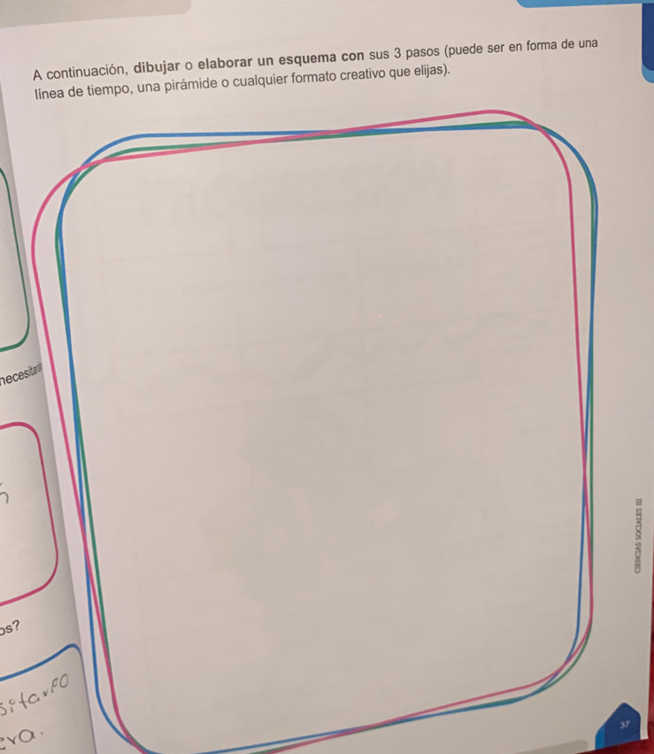 A continuación, dibujar o elaborar un esquema con sus 3 pasos (puede ser en forma de una 
línea de tiempo, una pirámide o cualquier formato creativo que elijas). 
necesitarà 
s 
os?