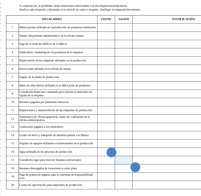 A continuación, se presentan varias situaciones relacionadas con una empresa manufacturera. 
Analice cada situación y determine si se trata de un costo o un gasto. Justifique su respuesta brevemente. 
ÓN