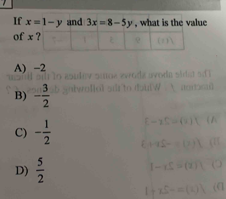 If ue
of x
A) -2
B) - 3/2 
C) - 1/2 
r=
D)  5/2 