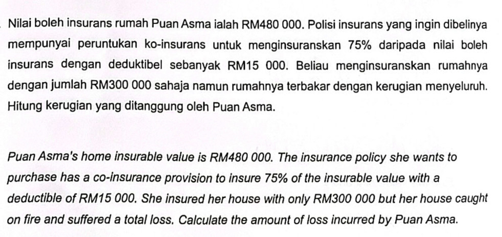 Nilai boleh insurans rumah Puan Asma ialah RM480 000. Polisi insurans yang ingin dibelinya 
mempunyai peruntukan ko-insurans untuk menginsuranskan 75% daripada nilai boleh 
insurans dengan deduktibel sebanyak RM15 000. Beliau menginsuranskan rumahnya 
dengan jumlah RM300 000 sahaja namun rumahnya terbakar dengan kerugian menyeluruh. 
Hitung kerugian yang ditanggung oleh Puan Asma. 
Puan Asma's home insurable value is RM480 000. The insurance policy she wants to 
purchase has a co-insurance provision to insure 75% of the insurable value with a 
deductible of RM15 000. She insured her house with only RM300 000 but her house caught 
on fire and suffered a total loss. Calculate the amount of loss incurred by Puan Asma.