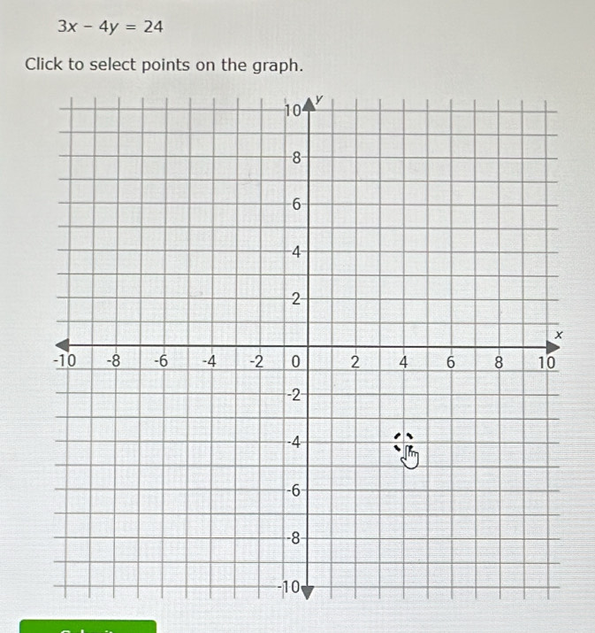 3x-4y=24
Click to select points on the graph.