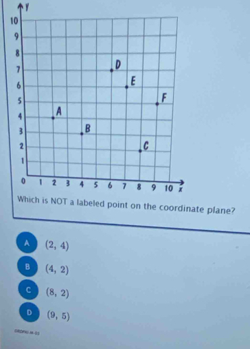 plane?
A (2,4)
B (4,2)
c (8,2)
D (9,5)
DRDPU M 03