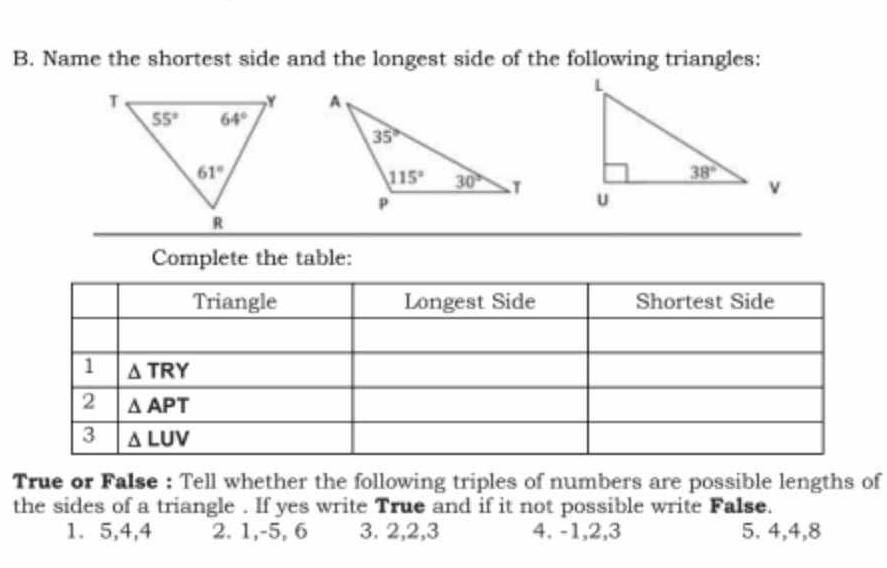 Name the shortest side and the longest side of the following triangles:
 
 
Complete the table:
True or False : Tell whether the following triples of numbers are possible lengths of
the sides of a triangle . If yes write True and if it not possible write False.
1. 5,4,4 2. 1,-5, 6 3. 2,2,3 4. -1,2,3 5. 4,4,8