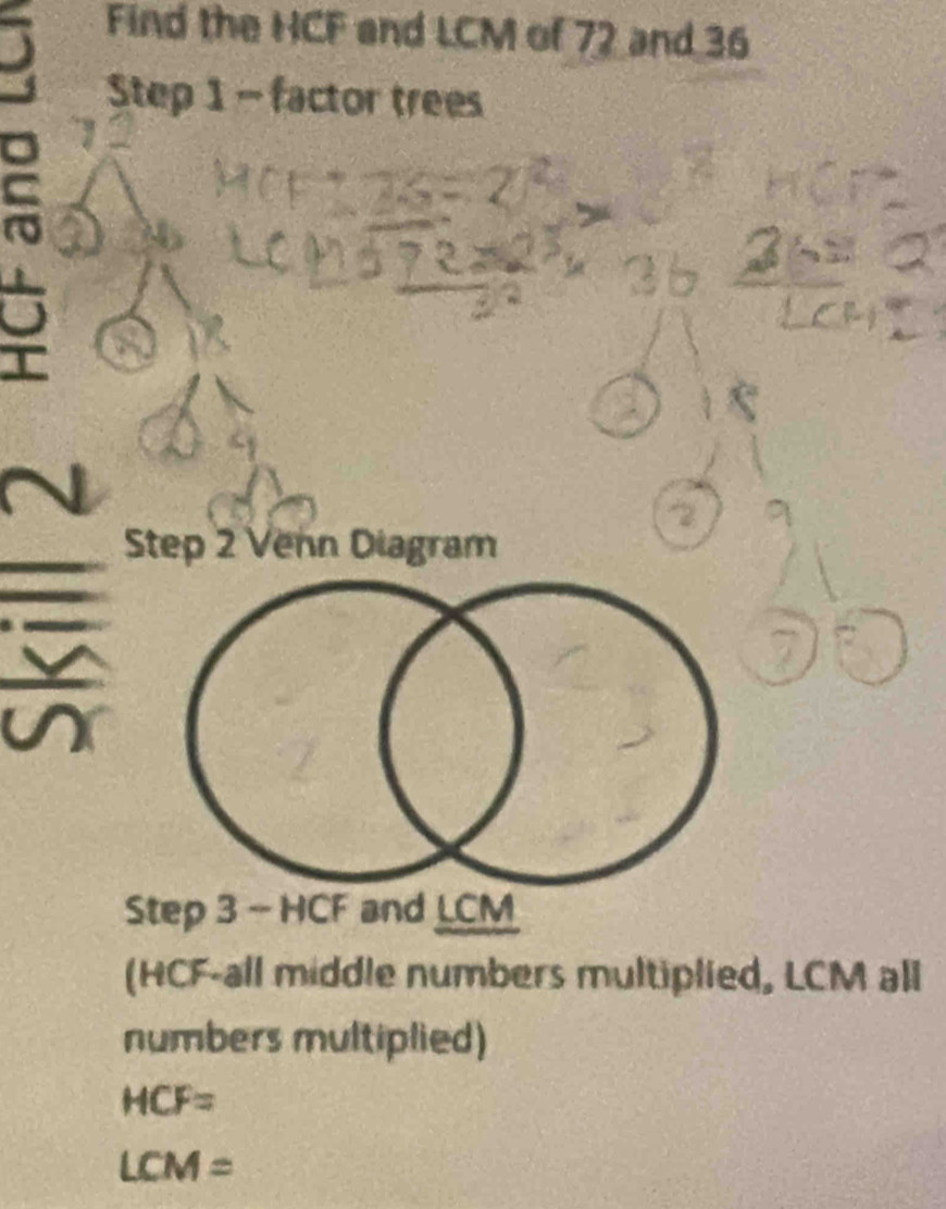 Find the HCF and LCM of 72 and 36
Step 1 - factor trees 
Step 2 Venn Diagram 
Step 3 - HCF and LCM
(HCF-all middle numbers multiplied, LCM all 
numbers multiplied)
HCF=
LCM=