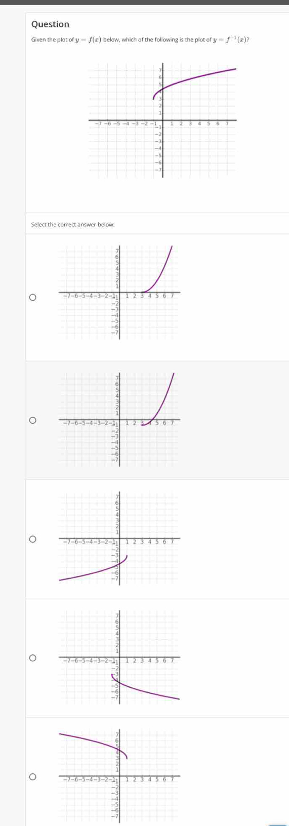 Question
Given the plot of y=f(x) below, which of the following is the plot of y=f^(-1)(x)? 
Select the correct answer below:
。