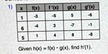 Given h(x)=f(x)· g(x) , find h'(1).