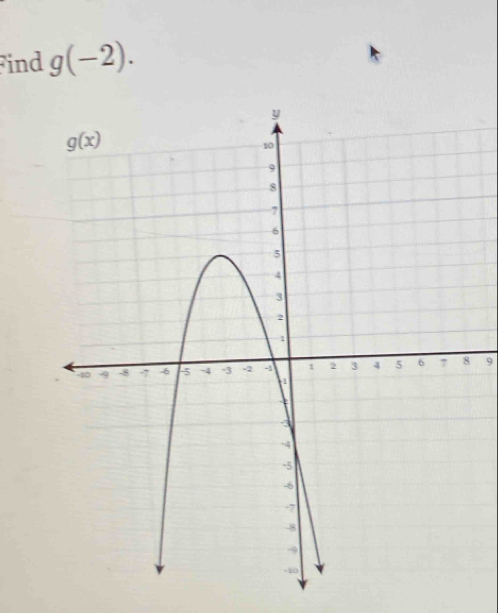 Find g(-2).
9