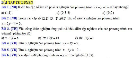 bài tập tự luyện
Bài 1. [NB] Kiểm tra cặp số sau có phải là nghiệm của phương trình 2x-y-1=0 hay không?
a) (1;1); b) (0,5;3). c) (0:0)
Bài 2. [NB] Trong các cặp số (2;1), (3;-1), (0;5) cặp số nào là nghiệm của phương trình
x+2y-4=0. 
Bài 3. [TH] Viết công thức nghiệm tổng quát và biểu diễn tập nghiệm của các phương trình sau
trên mặt phẳng tọa độ:
a) x-3y=6 b) 7x+0y=14 c) 0x-4y=8
Bài 4, [VD] Tìm 3 nghiệm của phương trình 2x-3y=5. 
Bài 5. [VD] Tìm 4 nghiệm của phương trình x-6y=-2. 
Bài 6. [VD] Xác định a để phương trình áx -y=3 có nghiệm (1;3).